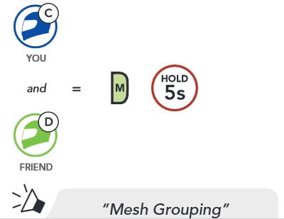 Sena - 50R - Group Mesh erstellen Schritt 1 Group Mesh erstellen Schritt 1