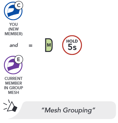 Sena - 50R - Einem bestehenden Group Mesh beitreten Schritt 1 Einem bestehenden Group Mesh beitreten Schritt 1