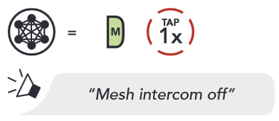 Sena - 50R - Mesh Intercom aus Mesh Intercom aus