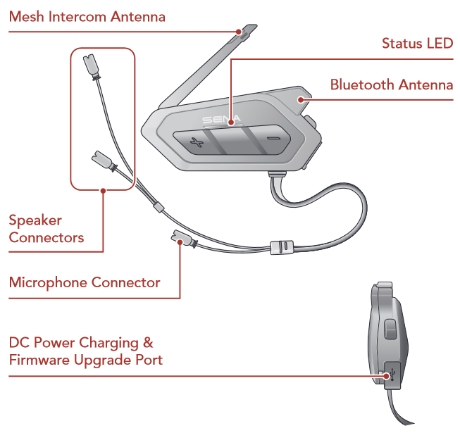 Sena - 50R - Produktdetails Produktdetails