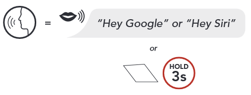 Sena - 50R - Siri und Google Assistant Siri und Google Assistant