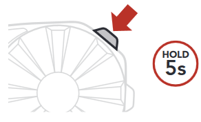 Sena - SPIDER ST1 - Group Mesh létrehozása 1. lépés Group Mesh létrehozása 1. lépés