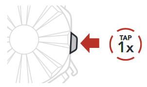 Sena - SPIDER ST1 - Hívás befejezése Hívás befejezése