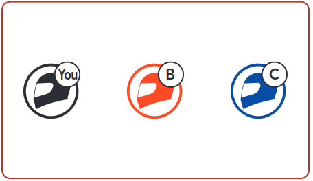 Sena - SPIDER ST1 - Group Mesh Group Mesh