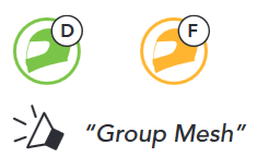 Sena - SPIDER ST1 - Csatlakozás egy meglévő Group Mesh-hez 3. lépés Csatlakozás egy meglévő Group Mesh-hez 3. lépés