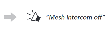 Sena - SPIDER ST1 - Mesh Intercom ki 2. lépés Mesh Intercom ki 2. lépés