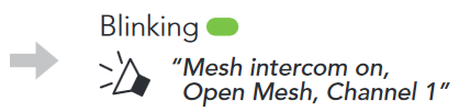 Sena - SPIDER ST1 - Mesh Intercom be 2. lépés Mesh Intercom be 2. lépés