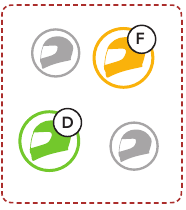 Sena - SPIDER ST1 - Open Mesh Open Mesh