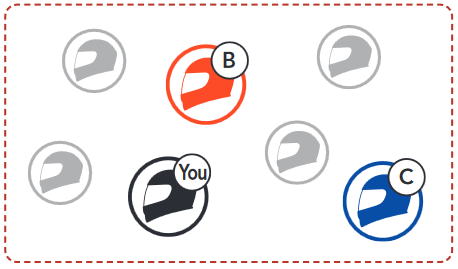 Sena - SPIDER ST1 - Open Mesh Open Mesh