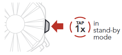 Sena - SPIDER ST1 - Hanghívás Hanghívás