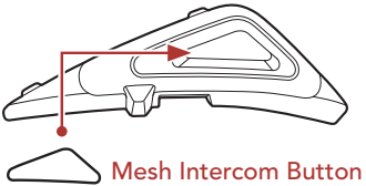 Sena - SRL-Mesh - Modul buton (R) Modul buton (R)