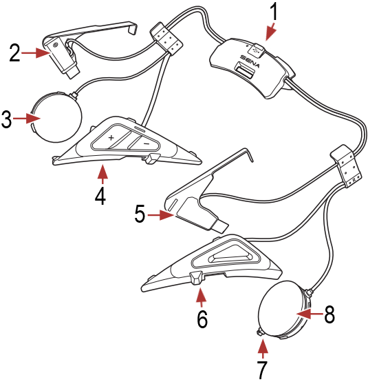 Sena - SRL-Mesh - Detalii Detalii