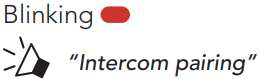 Sena - SRL-Mesh - Asocierea interfonului Utilizând butonul Pasul 2 Asocierea interfonului Utilizând butonul Pasul 2