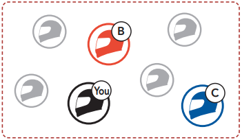 Sena - SRL-Mesh - Open Mesh Open Mesh