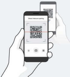 Sena - SRL-Mesh - Scanare cod QR Scanare cod QR