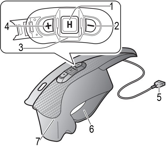 Sena - 10Upad - Übersicht Schritt 2 Übersicht Schritt 2