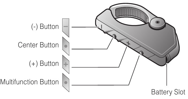 Sena - 10U for Shoei J-Cruise - Ikhtisar - Bagian 2 - Remote Control Ikhtisar - Bagian 2 - Remote Control