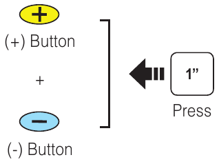 Sena - 10U for Shoei J-Cruise - Hidup/Mati Headset Hidup/Mati Headset