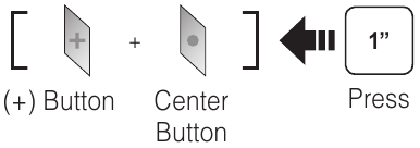 Sena - 10U for Shoei J-Cruise - Remote Control Tidur Nyenyak Remote Control Tidur Nyenyak