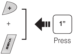 Sena - 10R - Mise sous/hors tension Mise sous/hors tension