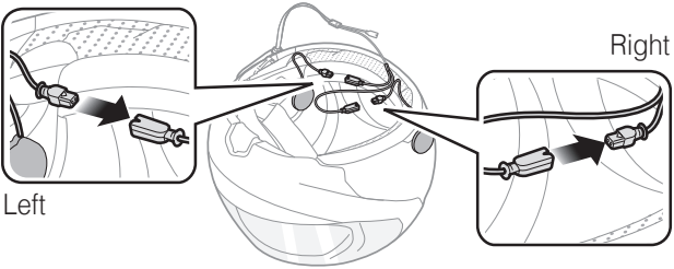 Sena - SFR - 3. korak namestitve 3. korak namestitve