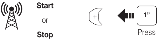 Sena - SFR - Skeniranje navzgor po FM pasu Skeniranje navzgor po FM pasu