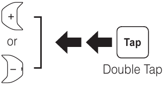 Sena - SFR - Iskanje postaj Iskanje postaj