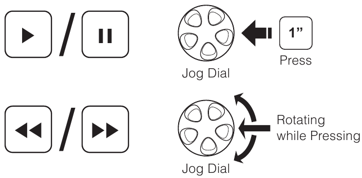 Sena - SPH10H-FM - Musique Musique