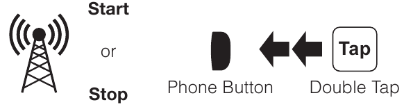 Sena - SPH10H-FM - Recherche ascendante de la bande FM Recherche ascendante de la bande FM