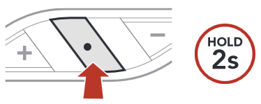Sena - ACS10 - Mettre fin à un appel Mettre fin à un appel