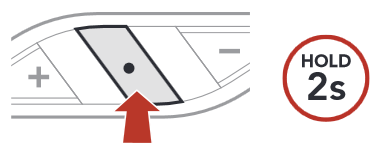 Sena - ACS10 - Rejeter un appel Rejeter un appel