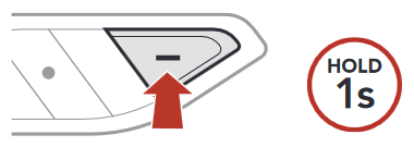 Sena - ACS10 - Piste précédente Piste précédente