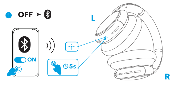 Soundcore - Life Q30 - Bluetooth párosítás 1. lépés Bluetooth párosítás 1. lépés