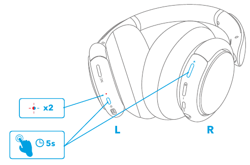 Soundcore - Life Q30 - Visszaállítás Visszaállítás