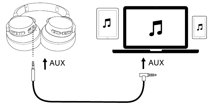 Soundcore - Life Q20 - Aux-in Aux-in