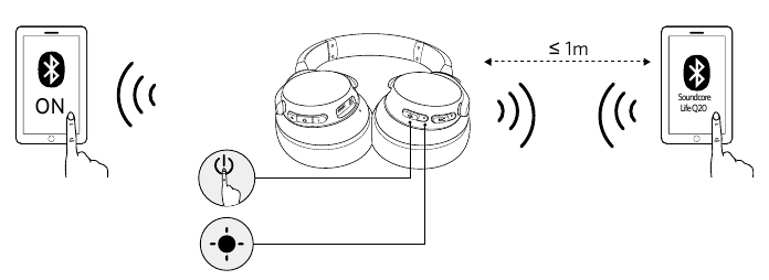Soundcore - Life Q20 - Párosítás Pairing