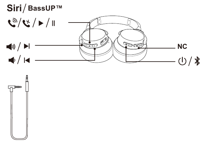 Soundcore - Life Q20 - Termék részletei 1. lépés Product Details Step 1