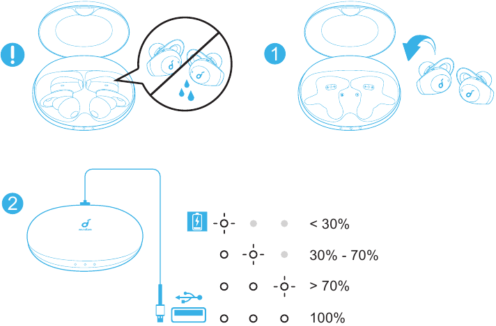 Soundcore - Life A2 NC - Carregamento Carregamento