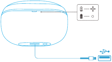 Soundcore - Life A3i - Oplaadstap 2 Oplaadstap 2
