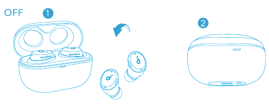Soundcore - Life A3i - Uitschakelen Uitschakelen