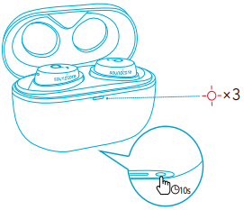 Soundcore - Life A3i - Resetstap 2 Resetstap 2