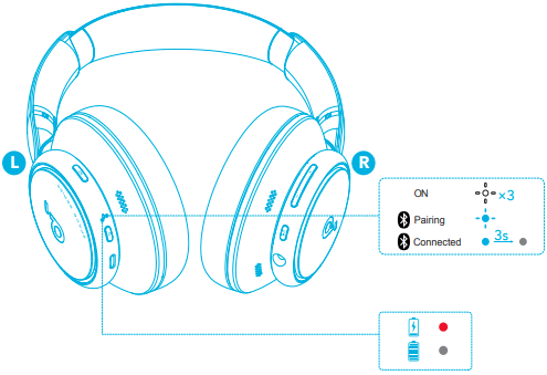 Soundcore - Space Q45 - LED Lighting Iluminación LED