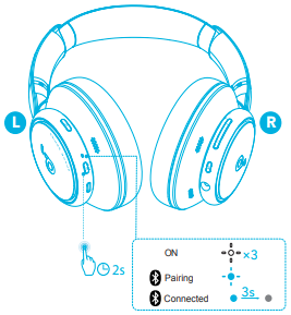 Soundcore - Space Q45 - Pairing Step 1 Sincronización Paso 1