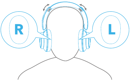 Soundcore - Space Q45 - Wearing Wearing