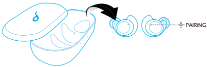 Soundcore - Spirit Dot 2 - Bluetooth Pairing Step 1 Bluetooth Pairing Step 1