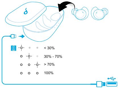 Soundcore - Spirit Dot 2 - Charging Charging