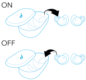 Soundcore - Spirit Dot 2 - Powering On/Off Powering On/Off