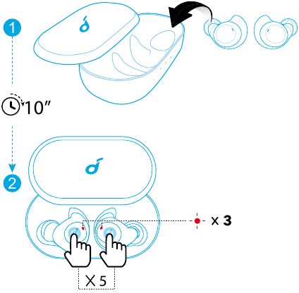 Soundcore - Spirit Dot 2 - Reset Reset