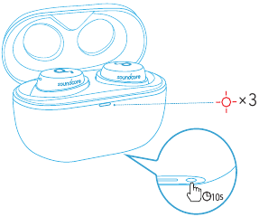 Soundcore - Dot 3i - Hatua ya 2 ya Kuweka Upya Hatua ya 2 ya Kuweka Upya