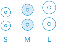 Soundcore - Dot 3i - Hatua ya 1 ya Uvaaji Hatua ya 1 ya Uvaaji